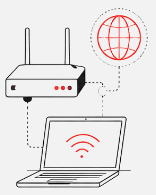 Network