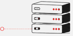 Server Deployment