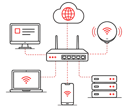 Kay Consulting