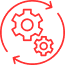 Kay Consulting