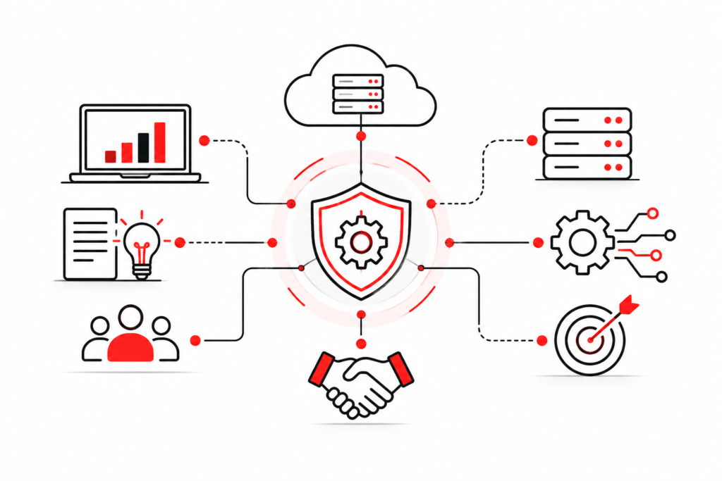 Kay Consulting